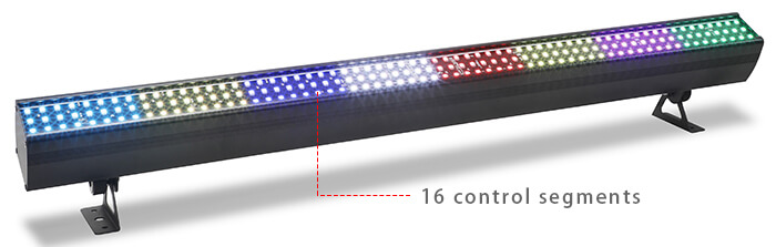 192 RGBW LED Bar