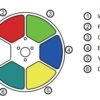 water effect color wheel