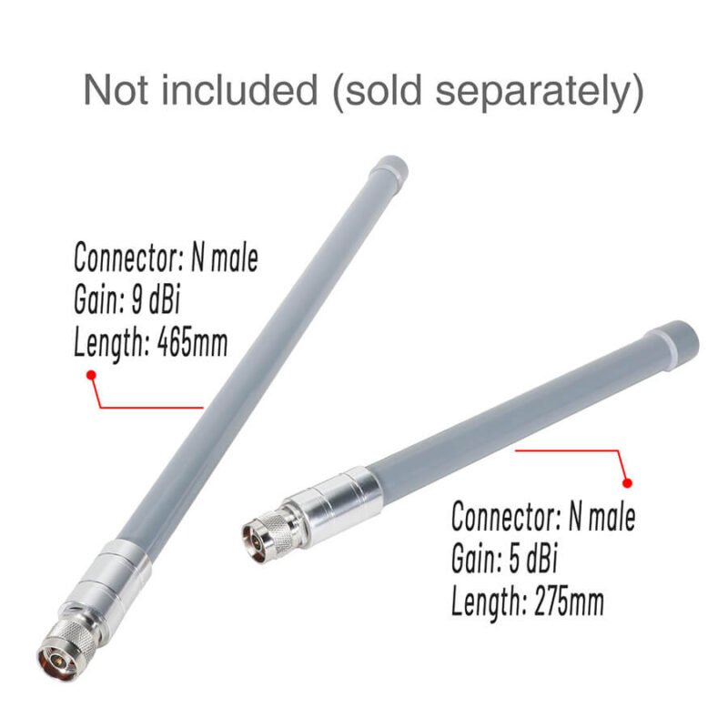 WDMX Transmitter 500IP - Image 4