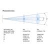 Aura zoom 120 photometric data