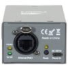 artnet/scan node 2 ports
